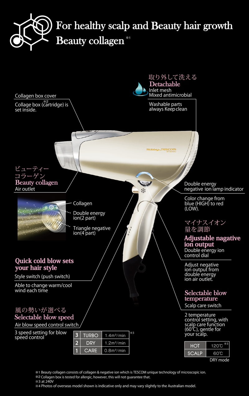 Nobby by TESCOM Beauty Collagen Hair Dryer